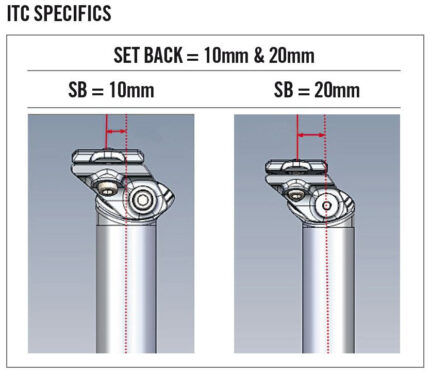 ΝΤΙΖΑ ΣΕΛΛΑΣ FSA SL-K ITC CARBON 27.2 SB20 350MM DI2 1