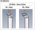 ΝΤΙΖΑ ΣΕΛΛΑΣ FSA SL-K ITC CARBON 31.6 SB20 350MM DI2 1
