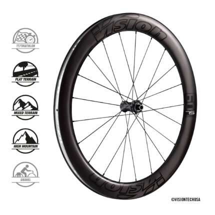 ΤΡΟΧΟΙ VISION METRON 60 SL DISC CENTERLOCK TLR SH11 ΖΕΥΓΟΣ 2
